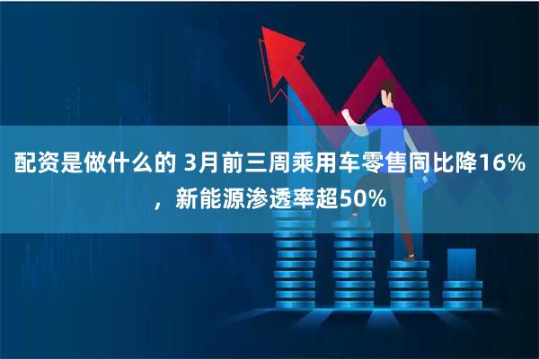 配资是做什么的 3月前三周乘用车零售同比降16%，新能源渗透率超50%